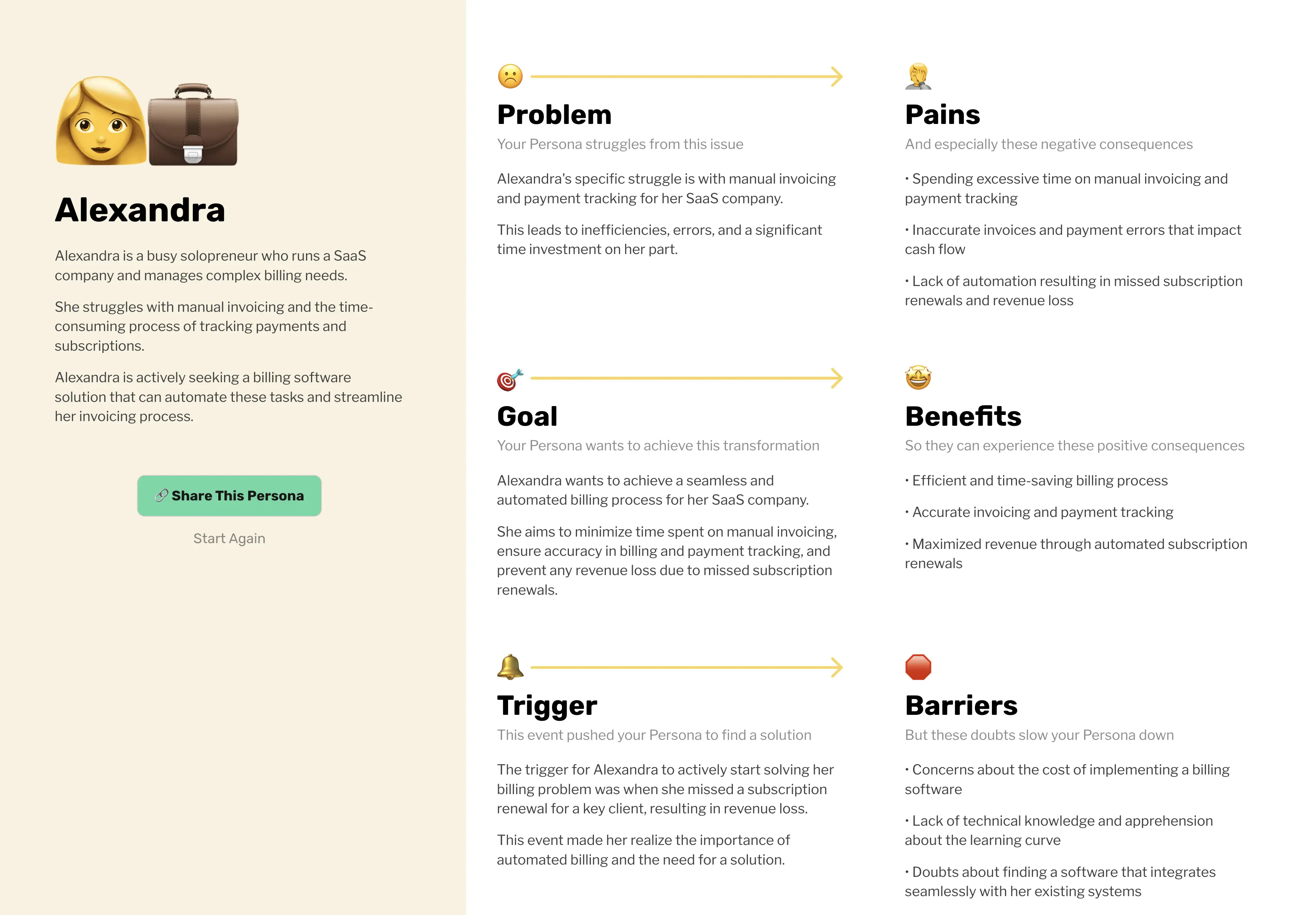 Solopreneur persona