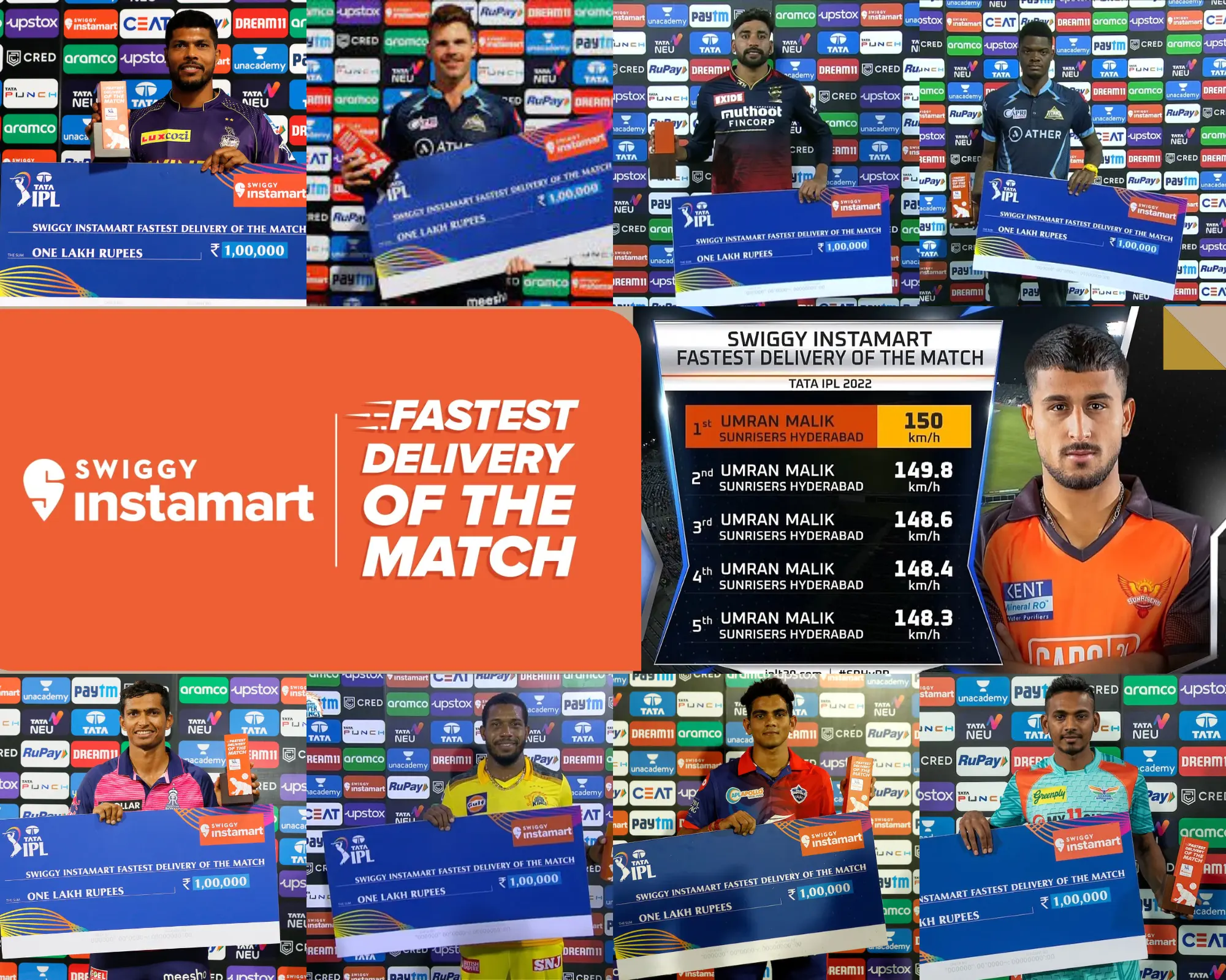 Swiggy fastest deliveries during IPL